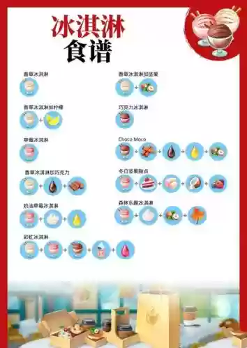 我的咖啡厅攻略食谱插图