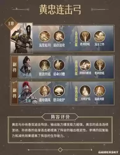 黄忠超强阵容搭配_1插图