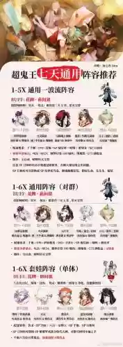 剑侠情缘手游鬼王搭配阵容插图