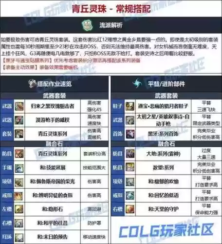 地下城与勇士70女机械武器选择