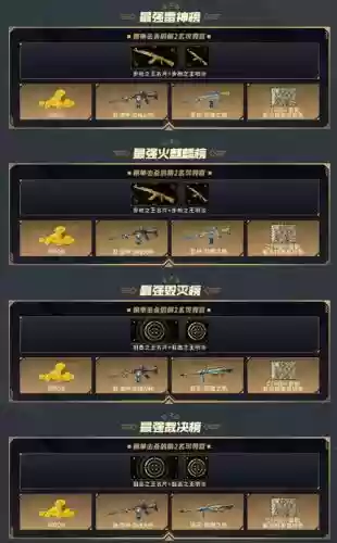 全能枪王武器大全