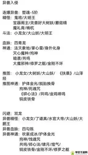 镇魔曲夜狩攻略和技巧插图