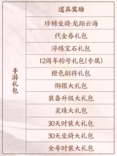 御龙在天装备兑换包