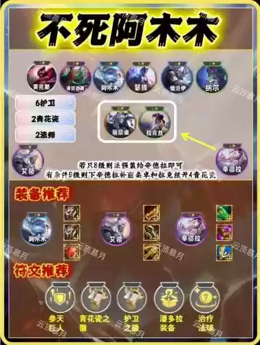 王者无限火力恶心阵容搭配