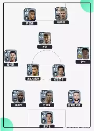 实况足球教练阵容搭配表_1插图