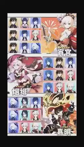 人物养成阵容搭配
