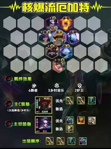 螃蟹搭配什么阵容插图