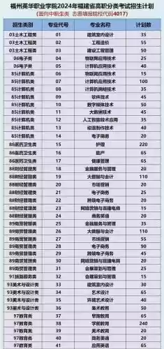 洛英专业技能多少级才能学插图