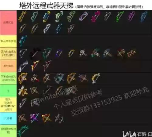 瞎子完美附魔装备_1