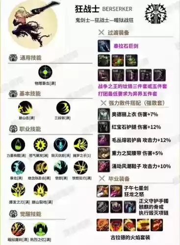 万王之王狂战技能铭文加点_1