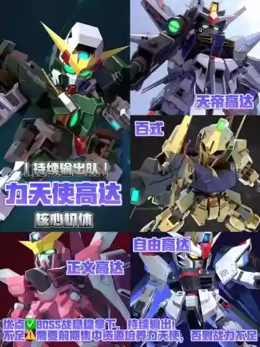 高达最强阵容搭配