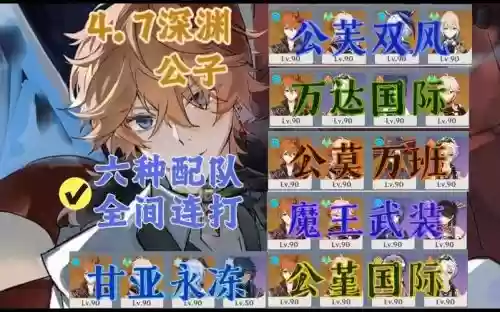 公子阵容搭配新手_1插图
