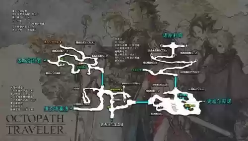 八方旅人初期攻略