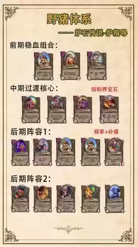 伙伴阵容搭配_1