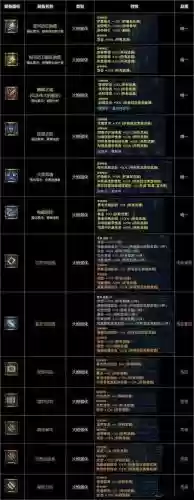 战神4武器名称_1