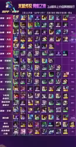 双城之战手游巨魔阵容搭配_1