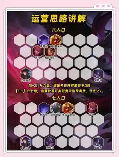 红的阵容搭配插图