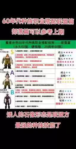 交锋联盟各种族攻略插图