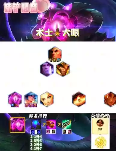 大眼维克托阵容搭配_1插图