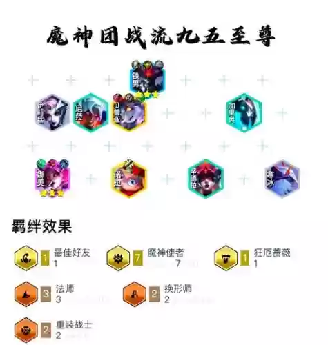 圣魂纷争弑神剑魔搭配阵容插图