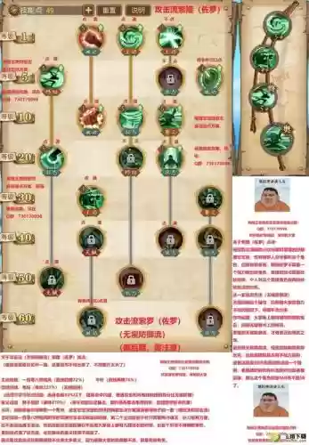 船长中单技能加点图插图