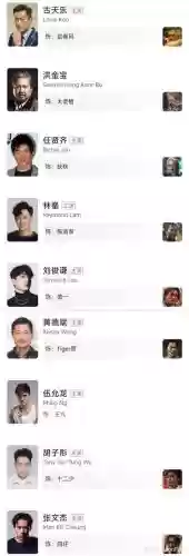 龙城演员阵容搭配