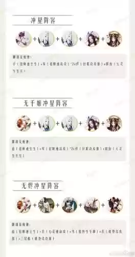 2022尘世之梦阵容搭配_1