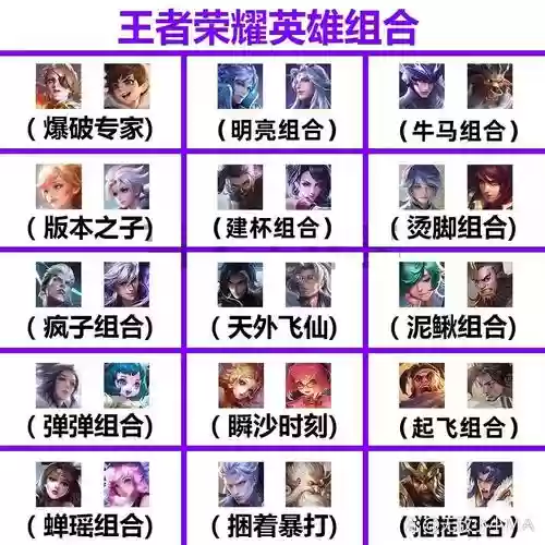 王者荣耀奇怪阵容搭配谁