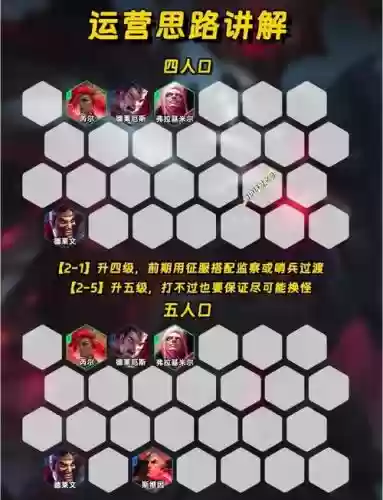 末日之剑阵容搭配_1插图