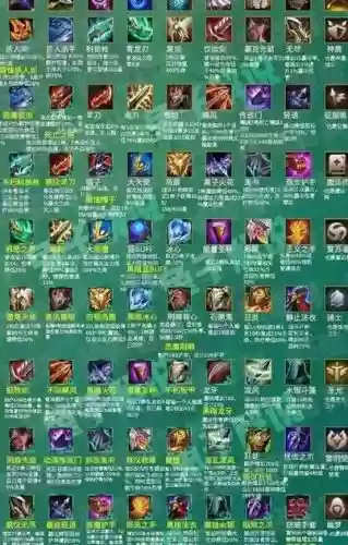 lol法师装备有哪些