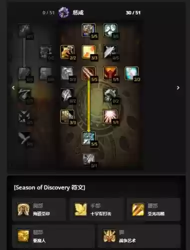 赏金术士ap武器天赋加点图