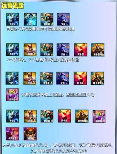 人马登顶阵容搭配