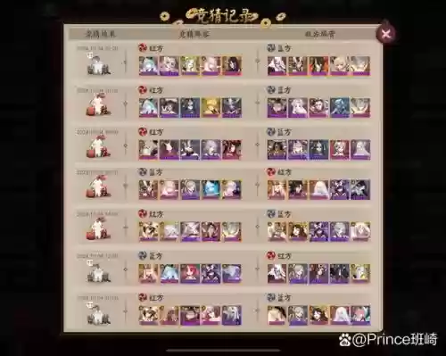 阴阳师大神大战阵容搭配