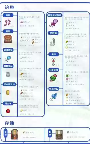 矮人五分熟攻略