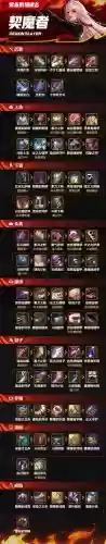 契魔者装备搭配_1