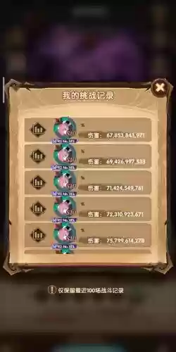 梦境凋零使者最新阵容搭配插图