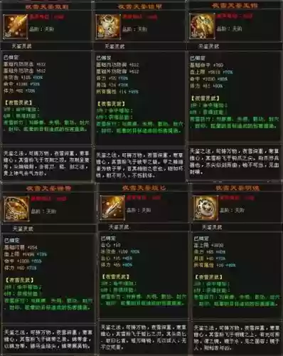 天龙八部50级穿什么装备_1