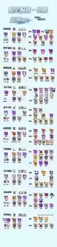 崩坏学园2武器排行2017