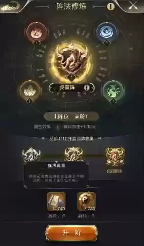 乱世王者龙脉最强搭配阵容插图