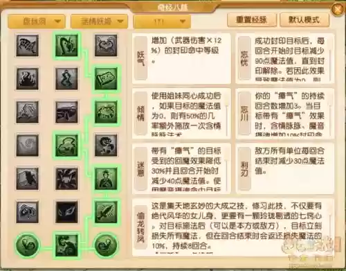 梦幻西游加点攻略盘丝洞插图
