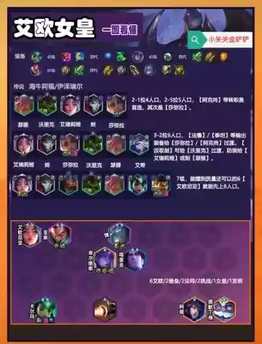 艾奥阵容搭配插图