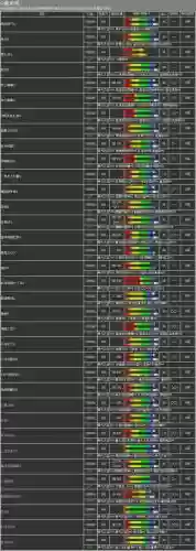 2g装备路线_1插图