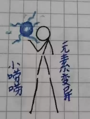 火柴人联盟武器大师技能