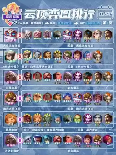 超级豪华阵容搭配