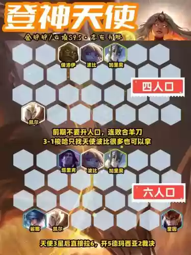 云顶s4天神阵容怎么搭配_3