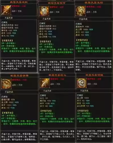 斗气装备几件套划算插图