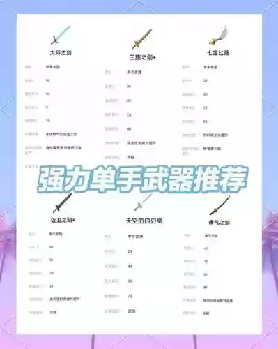 主手武器等级高_1