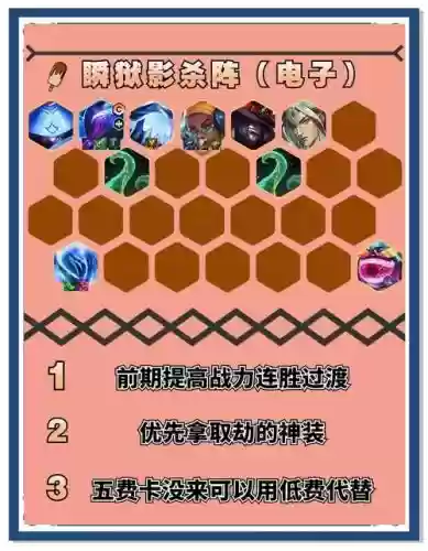 英雄联盟上单劫阵容搭配