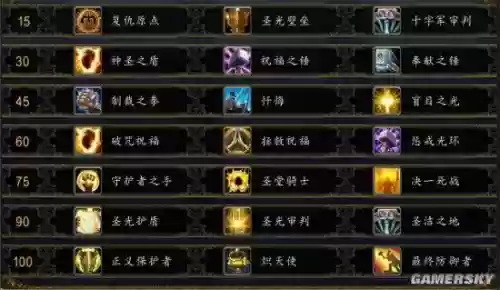 魔兽世界圣骑士职业大厅技能