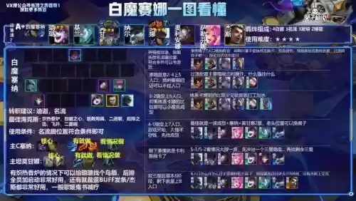 白魔阵容搭配云顶_1